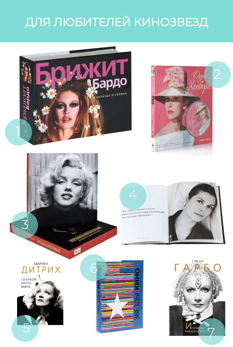 Подарок киноману | Feеllini — ваш проводник в мире кино